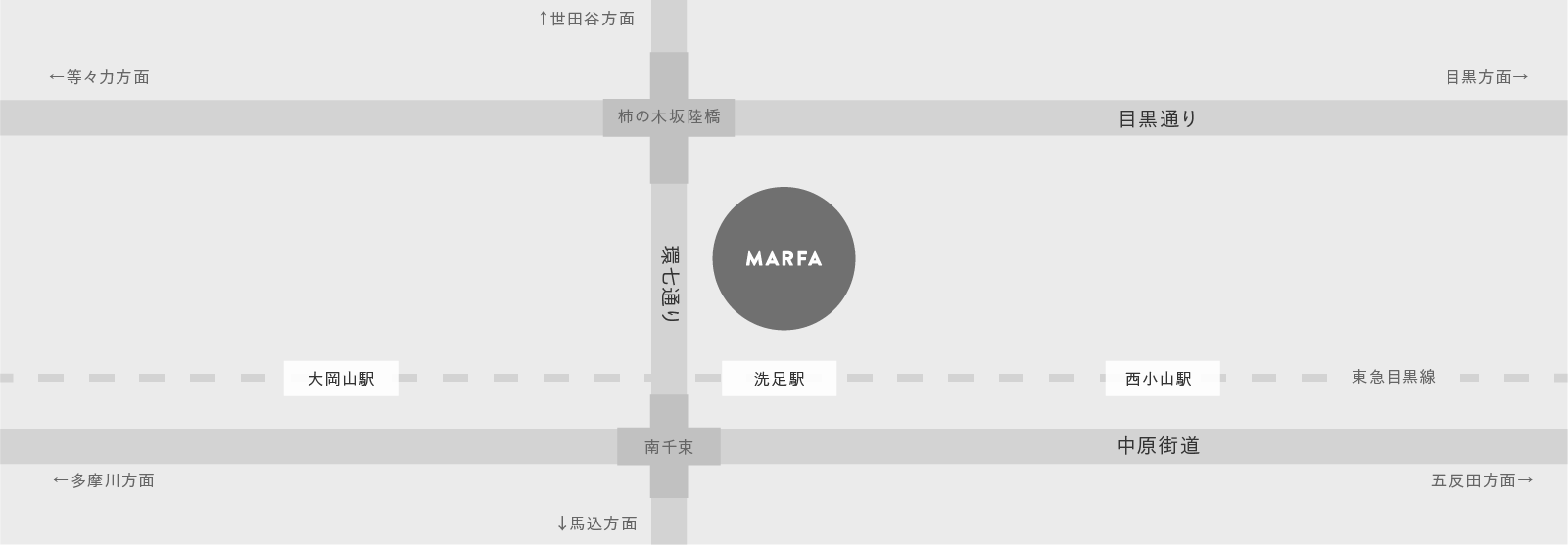marfa studio access map